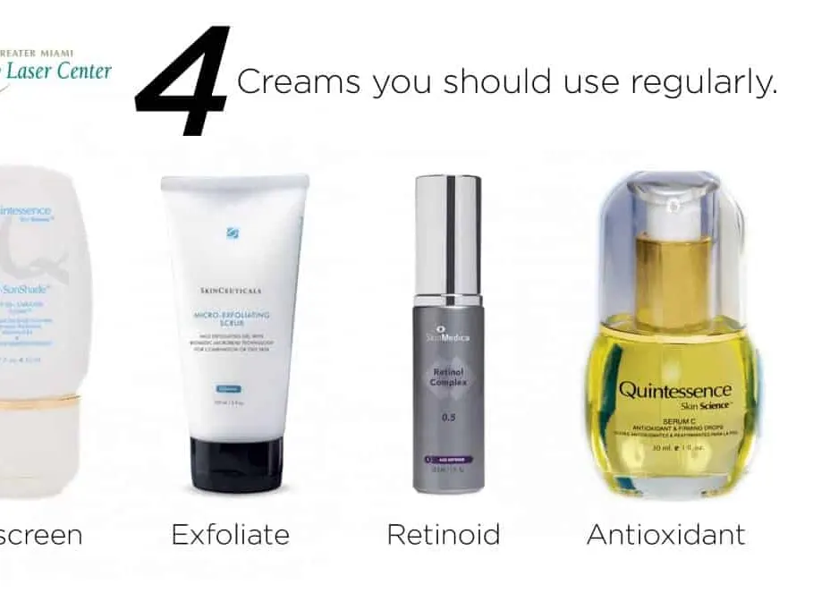 Graphic: 4 Creams you should use regularly: Sunscreen, Exfoliate, Retinoid, Antioxidant, with Greater Miami Skin & Laser Center logo