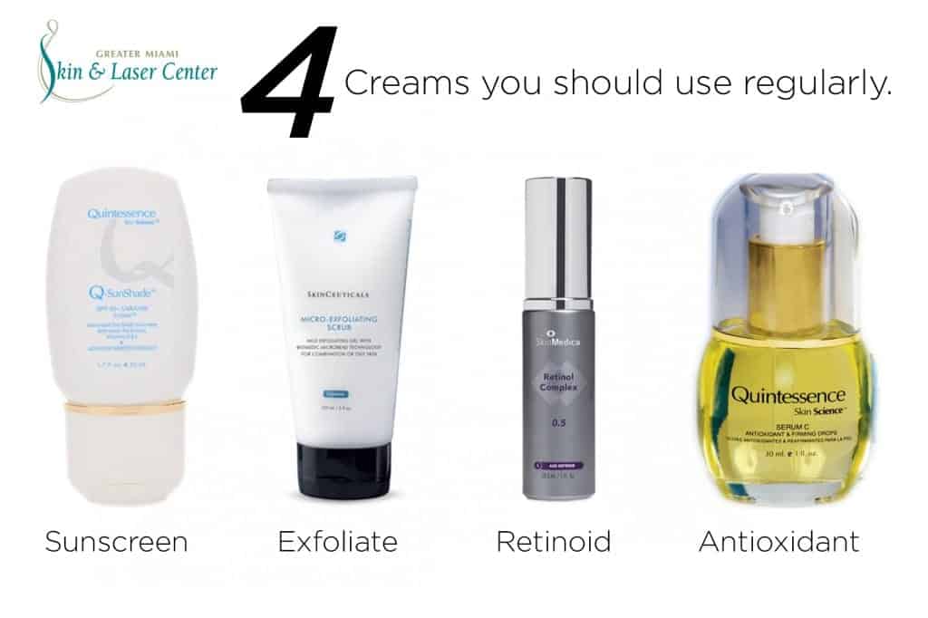 Graphic: 4 Creams you should use regularly: Sunscreen, Exfoliate, Retinoid, Antioxidant, with Greater Miami Skin & Laser Center logo